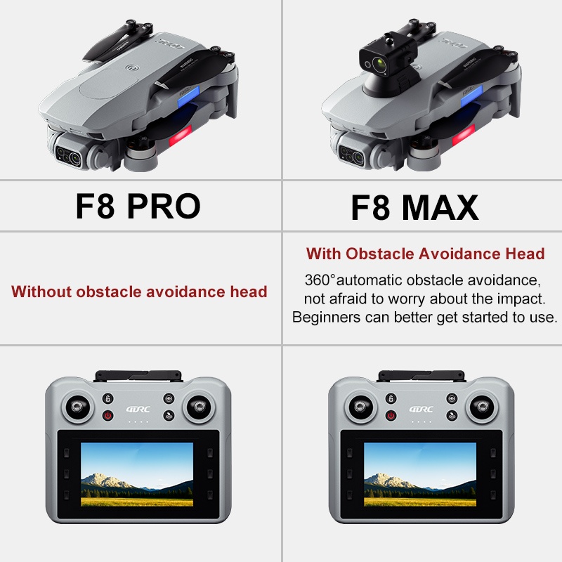 F8 MAX GPS Drone Profesyonel 8 - Drone Kit Professional incelemesi ve fiyatı