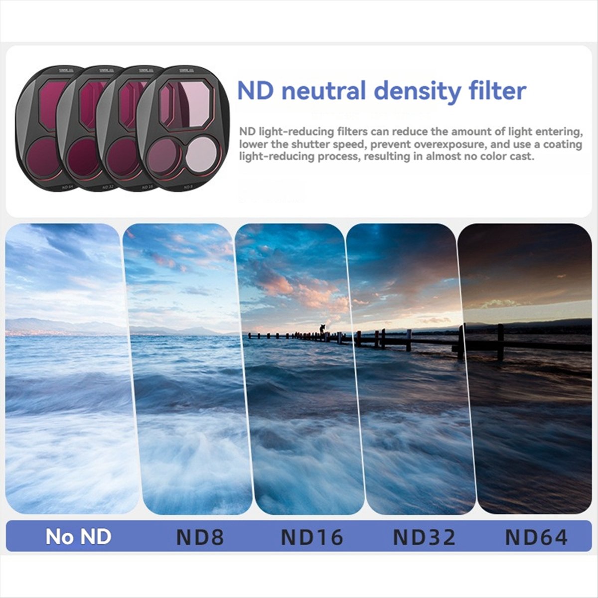 ♬ ◤ Popüler Stil ◥   4 Pro Dro - Drone Kit Waterproof incelemesi ve fiyatı